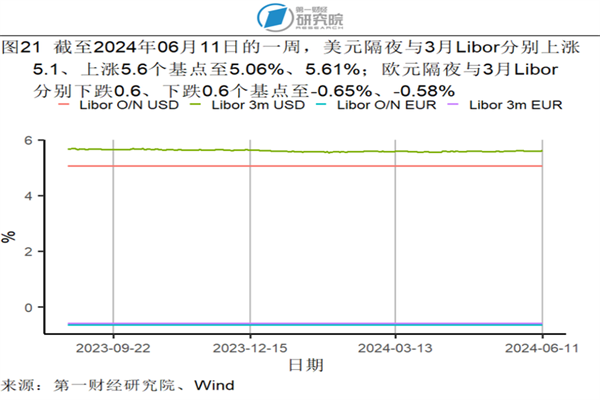 蚂蚁新村今日正确答案:以下哪种传统技艺与“宫毯”有关_地毯_艺术_价值