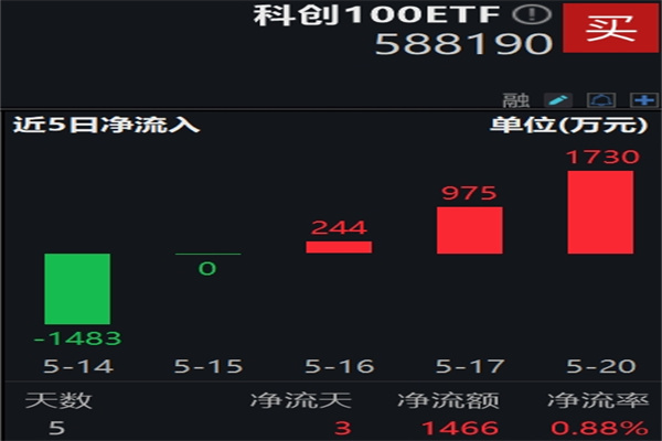 2021年5月26日人民币中间价列表