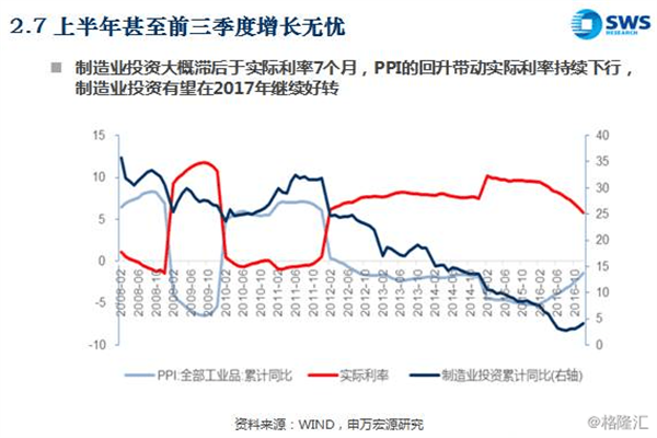 今日(7月18日)有什么大事发生?本周重点关注的财经数据与事件有哪些?