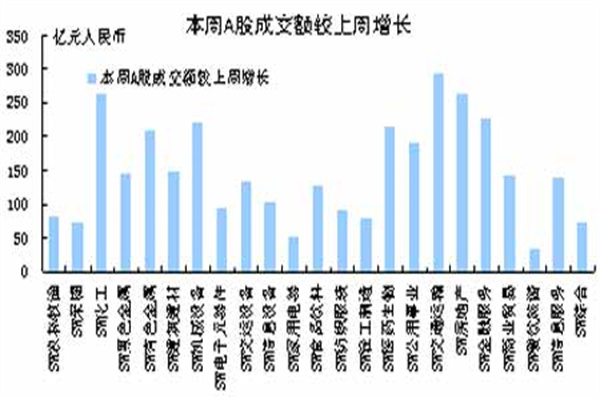 南昌农商行脱离省联社系统 移交南昌市政府管理