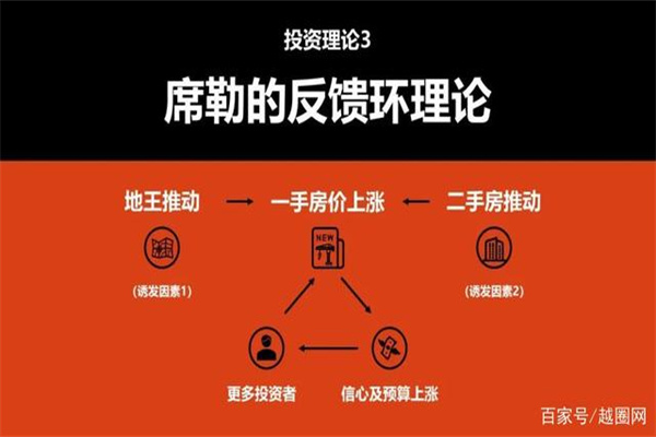合力优化算力资源布局