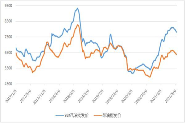 美国股债汇“三杀”!金价还能再涨吗→