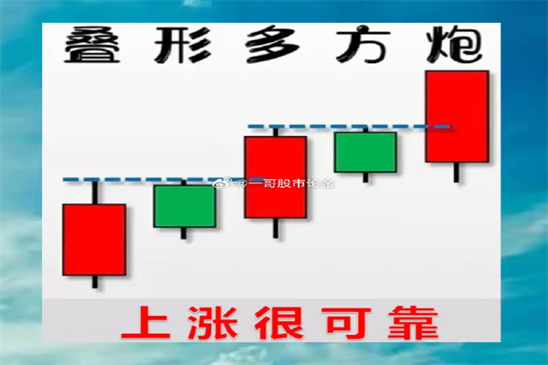 特锐德:公司及子公司预中标126亿元国家电网项目
