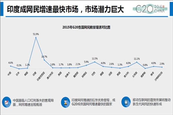 山西省专升本考试网上填报志愿5月6日启动_考生_进行_操作