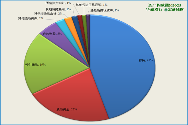 A股三大指数走弱,创业板指下跌逾1%,沪指跌048%,海工装备、可控核聚变、光伏领跌,近4600股下跌