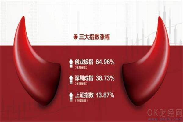 爱仕达获得外观设计专利授权：“限压阀(炫翼)”