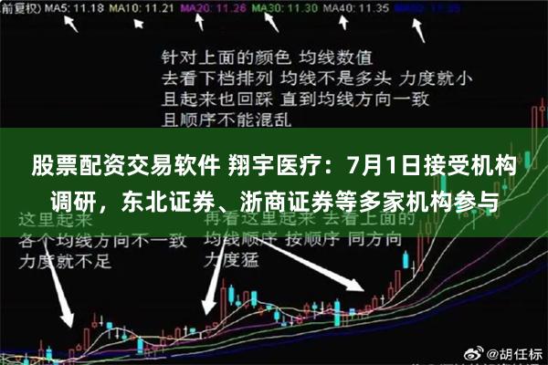 股票配资交易软件 翔宇医疗：7月1日接受机构调研，东北证券、浙商证券等多家机构参与