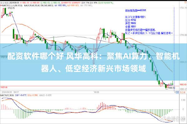 配资软件哪个好 风华高科：聚焦AI算力、智能机器人、低空经济新兴市场领域
