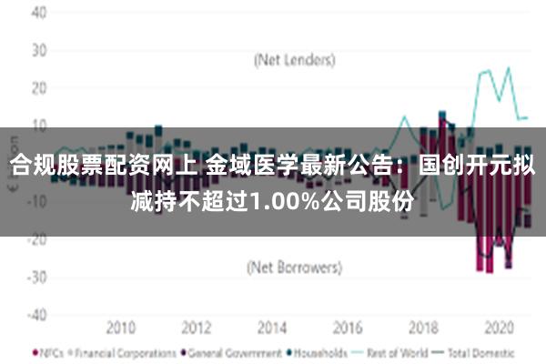 合规股票配资网上 金域医学最新公告：国创开元拟减持不超过1.00%公司股份