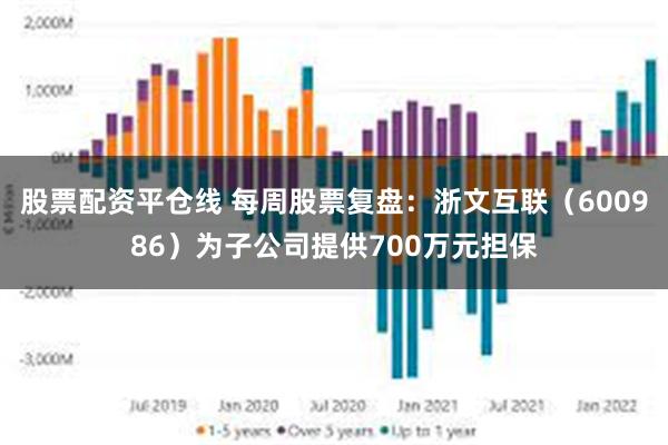 股票配资平仓线 每周股票复盘：浙文互联（600986）为子公司提供700万元担保