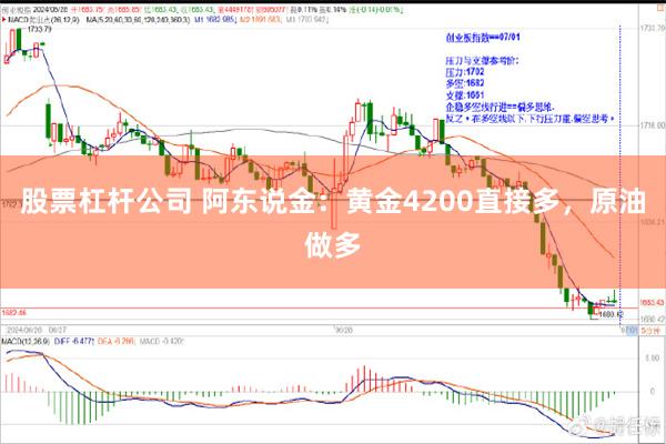 股票杠杆公司 阿东说金：黄金4200直接多，原油做多
