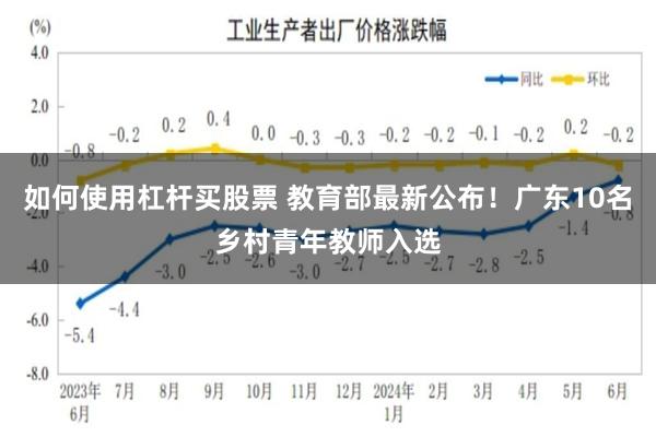 如何使用杠杆买股票 教育部最新公布！广东10名乡村青年教师入选