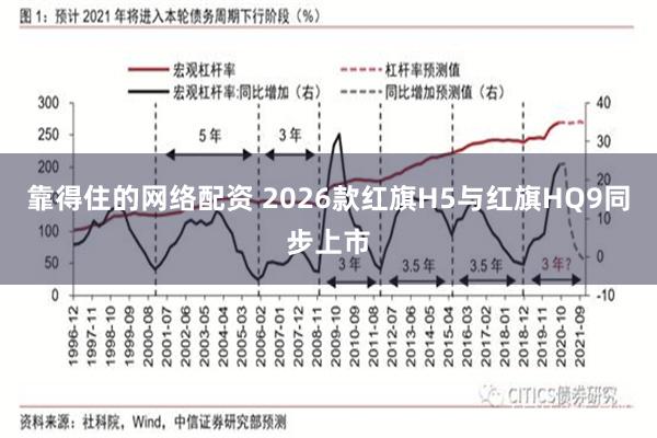 靠得住的网络配资 2026款红旗H5与红旗HQ9同步上市