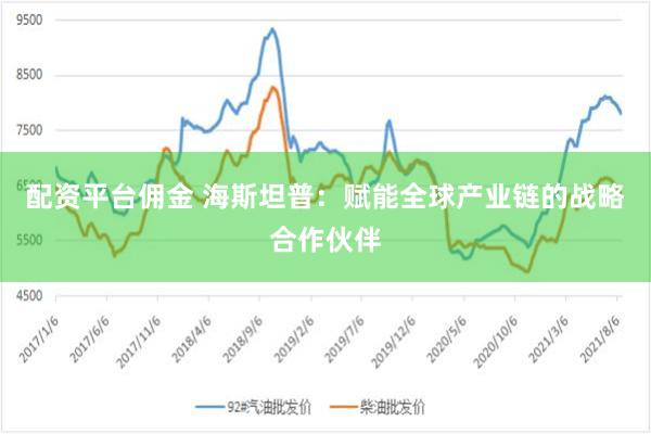 配资平台佣金 海斯坦普：赋能全球产业链的战略合作伙伴