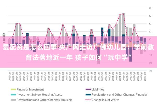 爱配资是怎么回事 央广网走访广佛幼儿园：学前教育法落地近一年 孩子如何“玩中学”