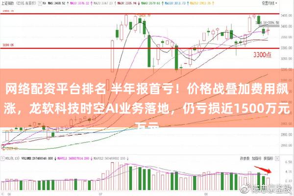 网络配资平台排名 半年报首亏!价格战叠加费用飙涨,龙软科技时空AI业务落地,仍亏损近1500万元