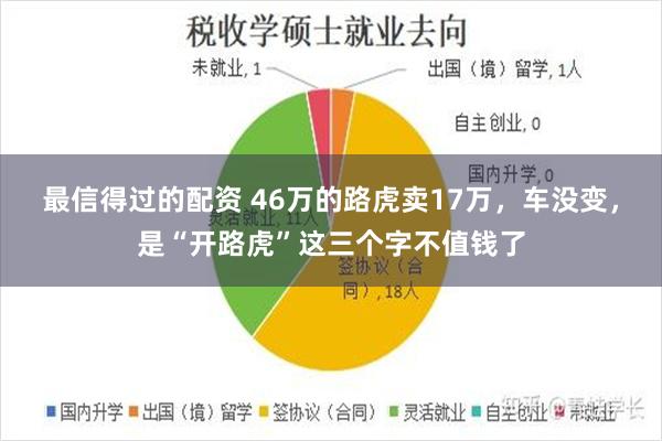 最信得过的配资 46万的路虎卖17万，车没变，是“开路虎”这三个字不值钱了