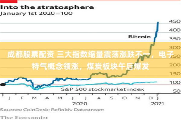 成都股票配资 三大指数缩量震荡涨跌不一，电子特气概念领涨，煤炭板块午后爆发