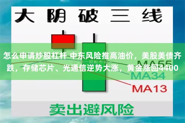 怎么申请炒股杠杆 中东风险推高油价，美股美债齐跌，存储芯片、光通信逆势大涨，黄金涨回4400