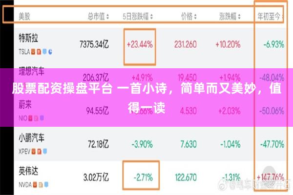 股票配资操盘平台 一首小诗，简单而又美妙，值得一读