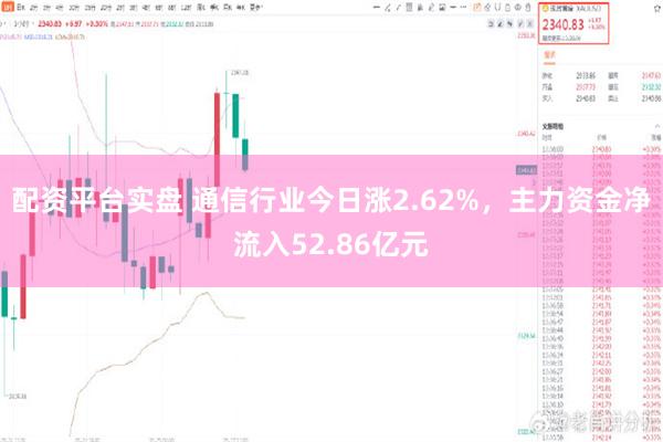 配资平台实盘 通信行业今日涨2.62%，主力资金净流入52.86亿元