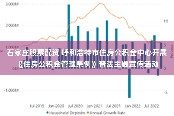 石家庄股票配资 呼和浩特市住房公积金中心开展《住房公积金管理条例》普法主题宣传活动