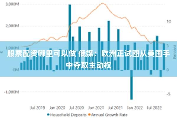 股票配资哪里可以做 俄媒：欧洲正试图从美国手中夺取主动权