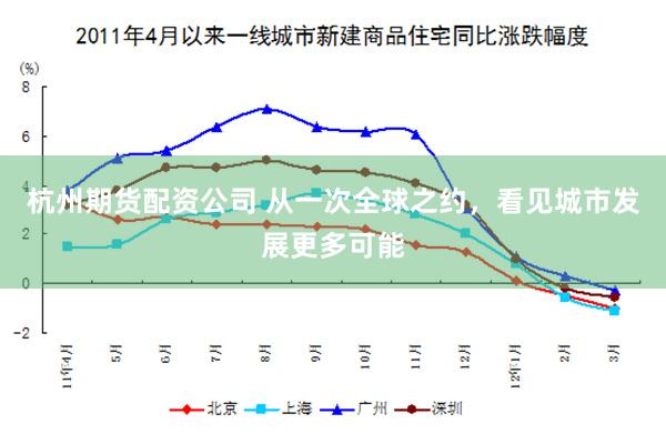 杭州期货配资公司 从一次全球之约，看见城市发展更多可能