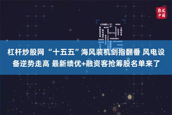 杠杆炒股网 “十五五”海风装机剑指翻番 风电设备逆势走高 最新绩优+融资客抢筹股名单来了