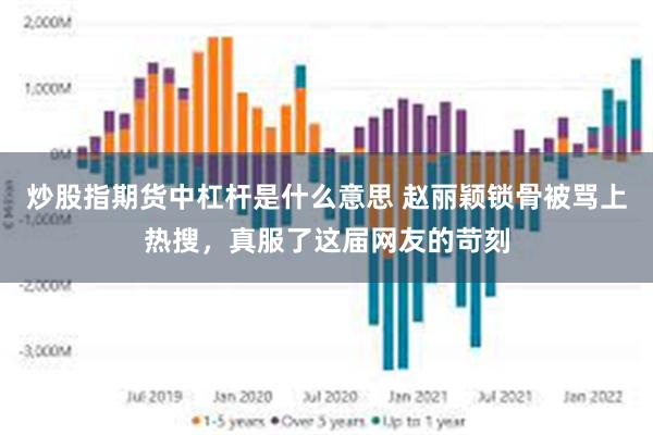 炒股指期货中杠杆是什么意思 赵丽颖锁骨被骂上热搜，真服了这届网友的苛刻