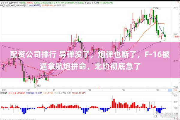 配资公司排行 导弹没了，炮弹也断了，F-16被逼拿航炮拼命，北约彻底急了